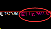 聚丙烯：日线次低点精准拉升，价格高点进入极端回补
