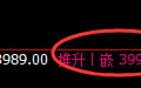沥青：跌超3%，午后价格再度实同4小时高点 冲高回落