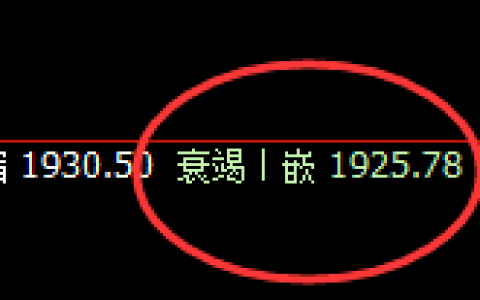 焦煤：涨超2.6%，4小时低点精准实现快速拉升