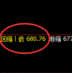 铁矿石：涨超2.4%，日线结构低点精准快速拉升