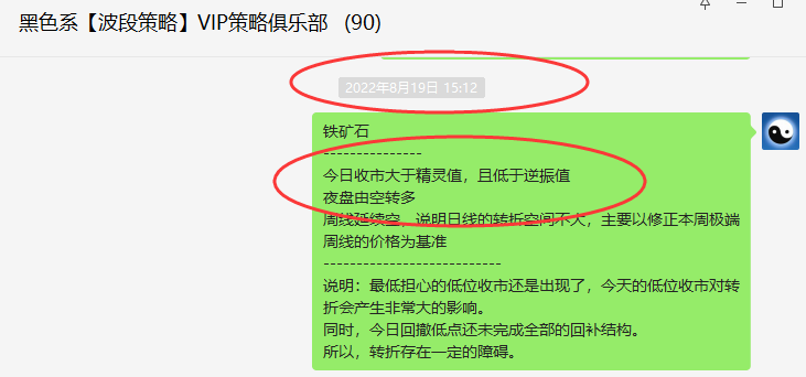 铁矿石：精准VIP策略（短线多单）两日跟踪利润超40点