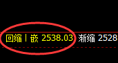 焦炭：修正式精准洗盘，止跌后强势展开上攻
