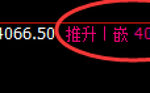螺纹：周线实价高点快速洗盘，强势低点精准振荡