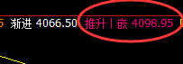 螺纹：周线实价高点快速洗盘，强势低点精准振荡