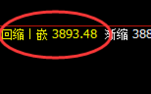沥青：涨超2%，4小时短多结构实现精准快速拉升