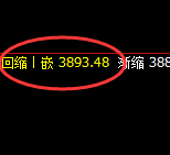 沥青：涨超2%，4小时短多结构实现精准快速拉升