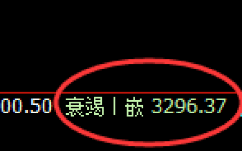 燃油：涨超2.6%，4小时低点精准实现规则化拉升