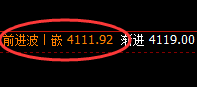 螺纹：日线次高点精准触及，并于午后展开直线冲高回落