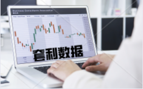 8月26日：炼焦盘面利润大幅走缩54.03