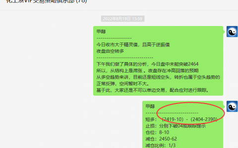 甲醇：VIP精准策略（短线多单）利润突破170点