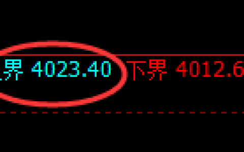 沥青：跌超2.8%，4小时试仓空单精准实现极端回撤