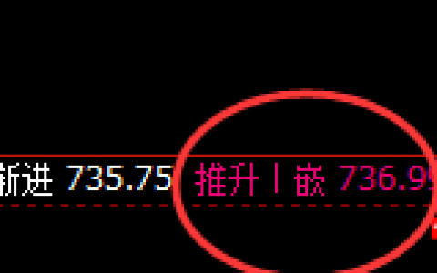 铁矿石：4小时结构高点精准触及并快速向下修正