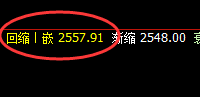 焦炭：跌超3%，4小时试仓空单精准触及并加速回撤