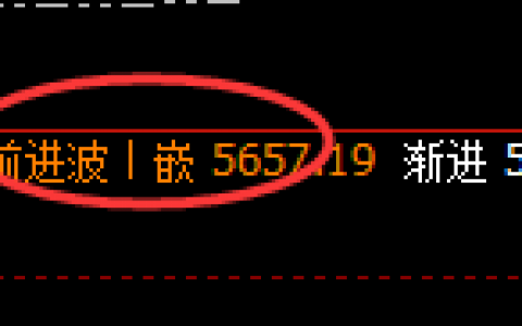 PTA：上下波动，均逃不开价格规则的约束