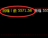 PTA：上下波动，均逃不开价格规则的约束