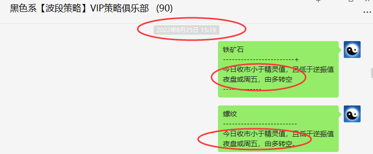 铁矿|螺纹：VIP精准策略（短线空单）利润分别突破35-150