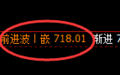 铁矿石：跌超3%，4小时次高点精准加速回撤