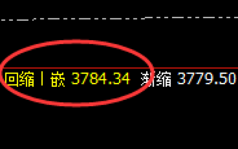 沥青：跌超1%，价格精准展开简易式修正运行结构