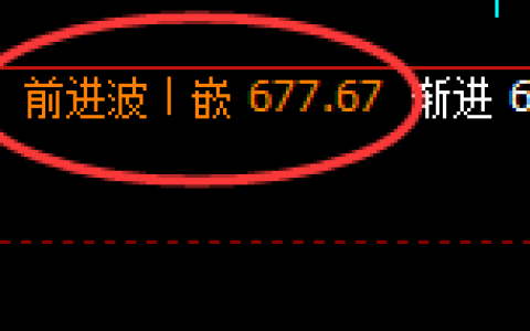 铁矿石：跌超4%，日线结构精准实现极端快速回撤