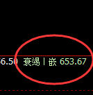 铁矿石：跌超4%，日线结构精准实现极端快速回撤
