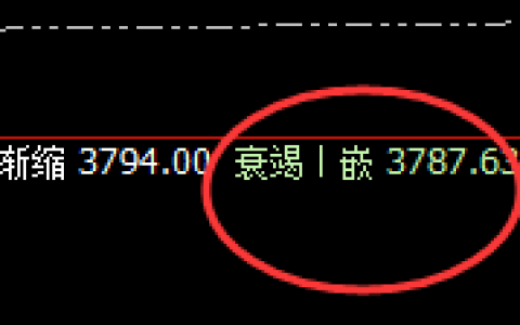 沥青：延续精准规则化宽幅振荡结构