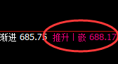 铁矿石：日线试仓策略低点，精准实现快速拉升