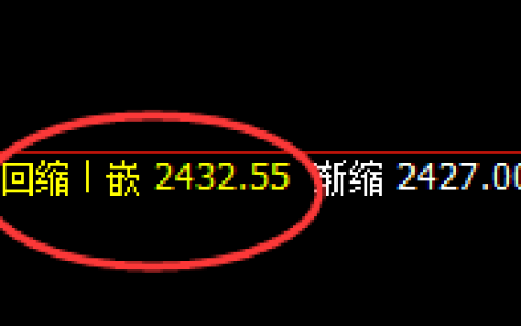 焦炭：涨超2%，4小时低点精准实现快速拉升