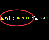 螺纹：波动于日线，振荡于回补，规则化精准运行