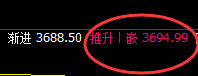 螺纹：波动于日线，振荡于回补，规则化精准运行