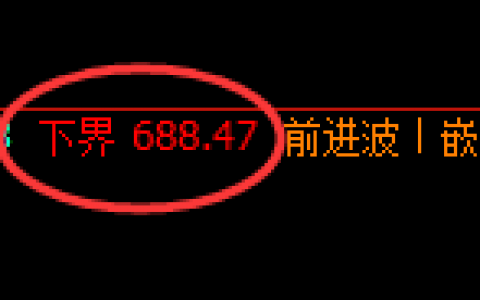 铁矿石：日周交叉实现强势强势振荡
