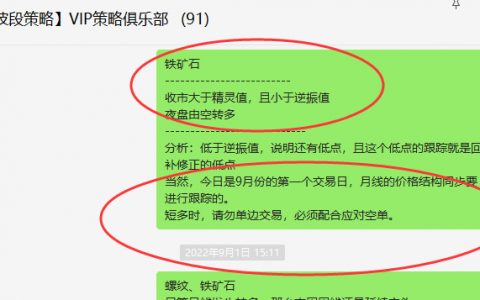 铁矿石：VIP精准策略（短线多单）利润突破40点