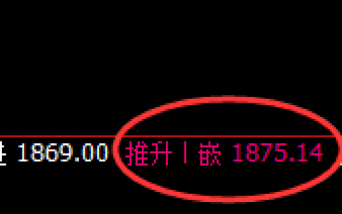 焦煤：日线结构高点精准触及并大幅回撤
