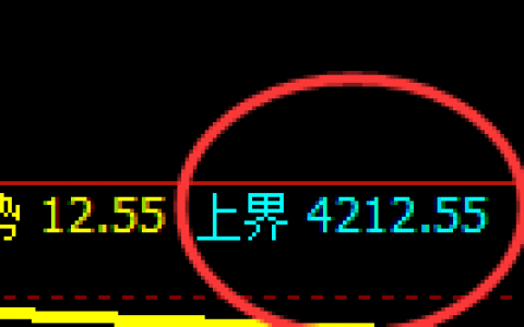 沪银：4小时强势高点精准实现快速杀跌