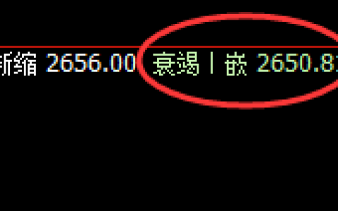 甲醇：精准无误规则化宽幅运行结构