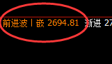 甲醇：精准无误规则化宽幅运行结构