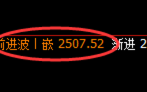 焦炭：涨超1.7%，逆结构精准强势拉升