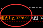 沥青：4小时试仓低点，精准大幅拉升