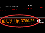 螺纹：日线试仓低点，精准维持单边强势回升
