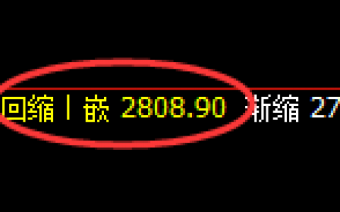燃油：日线次低点精准展开大幅拉升