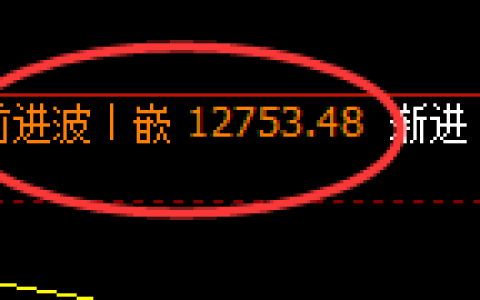 橡胶：4小时结构展开精准快速振荡