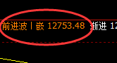 橡胶：4小时结构展开精准快速振荡