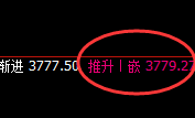 螺纹：4小时高点精准触及并快速进入价格修正结构