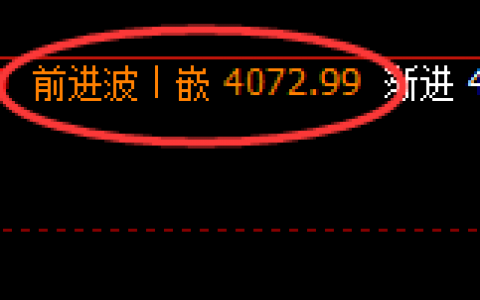 豆粕：4小时结构精准展开宽幅振荡
