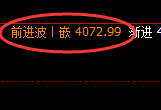 豆粕：4小时结构精准展开宽幅振荡