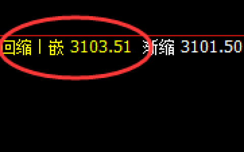 菜粕：4小时展开精准快速宽幅振荡结构