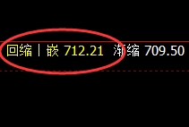 铁矿石：4小时结构精准进入振荡区间