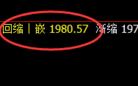 焦煤：4小时结构精准快速进入振荡
