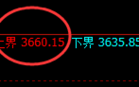 沥青：精准展开快速跳水，无损嵌套规则即可精准应对
