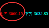 沥青：精准展开快速跳水，无损嵌套规则即可精准应对