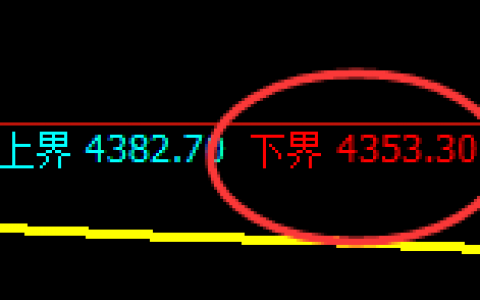 沪银：价格规则的产物，精准交易每一个结构